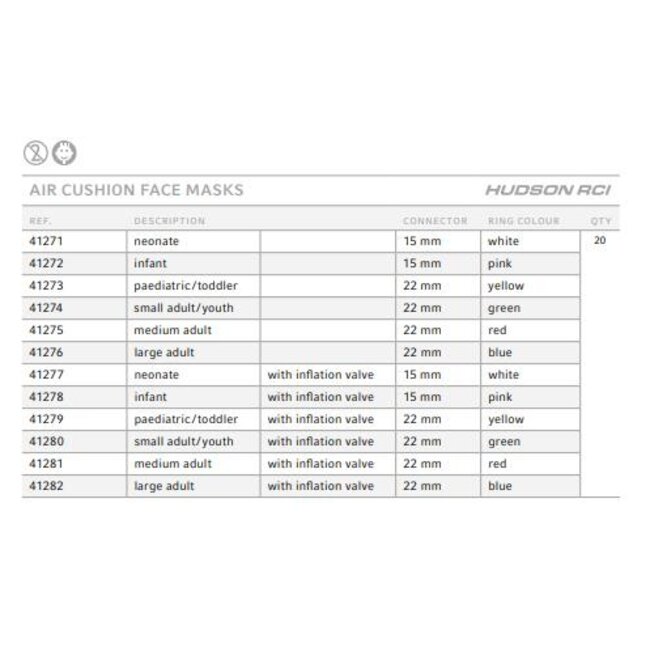 Teleflex Hudson Clear Comfort Mask Without Inflation Port maat 4 (20 stuks)