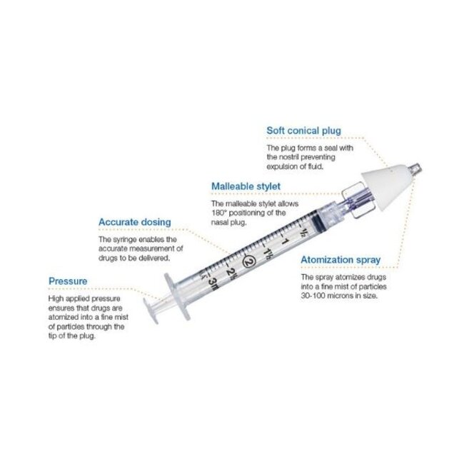 LMA MAD Nasal Device with 1 ml Syringe Adult / Pediatric (25 stuks)