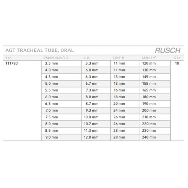 RÜSCH AGT Tracheale tube, Oraal 9,0 (10 stuks)