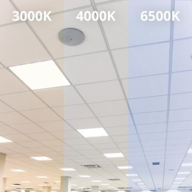 LED-Panels in allen Formen und Größen und allen Lichtstärken