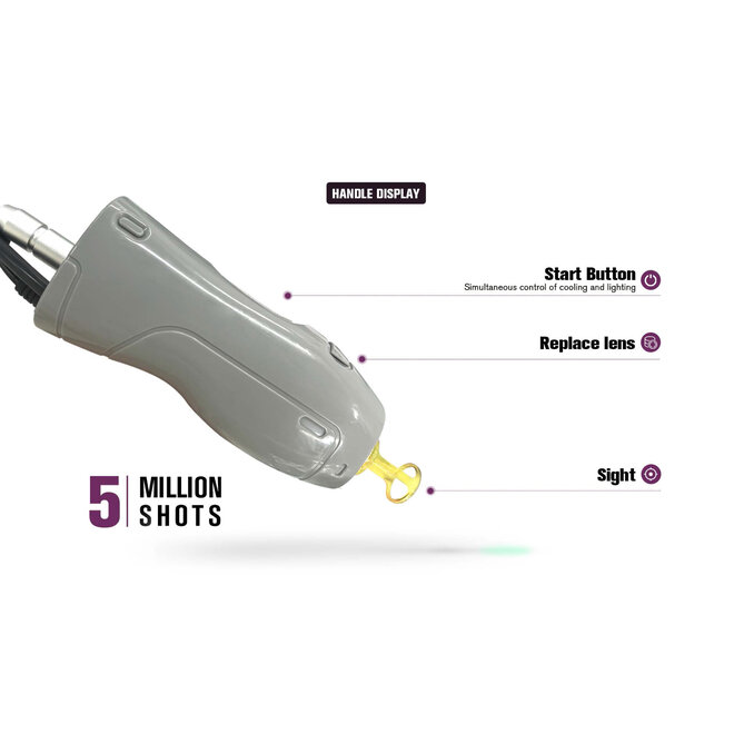 Alexandrite Longpulsed laser 1064nm ( showroom modell )