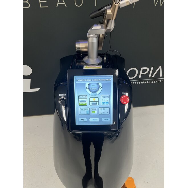 PicoFusion ultra fast laser met nieuwe opzetstukken