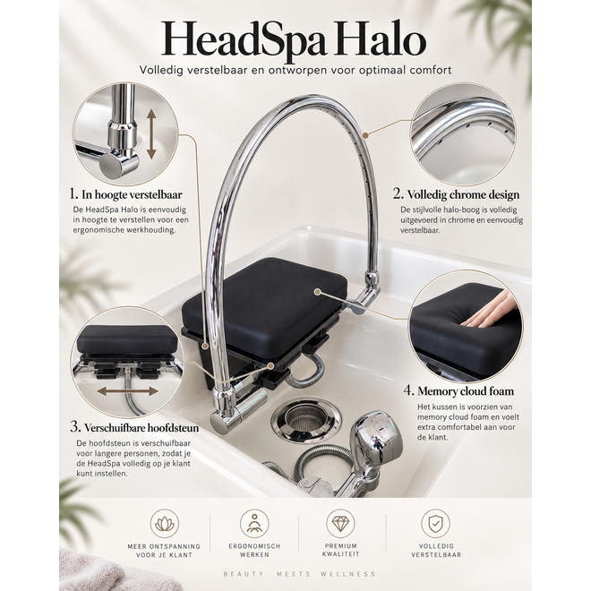 Mobile headspa -Noble Motion