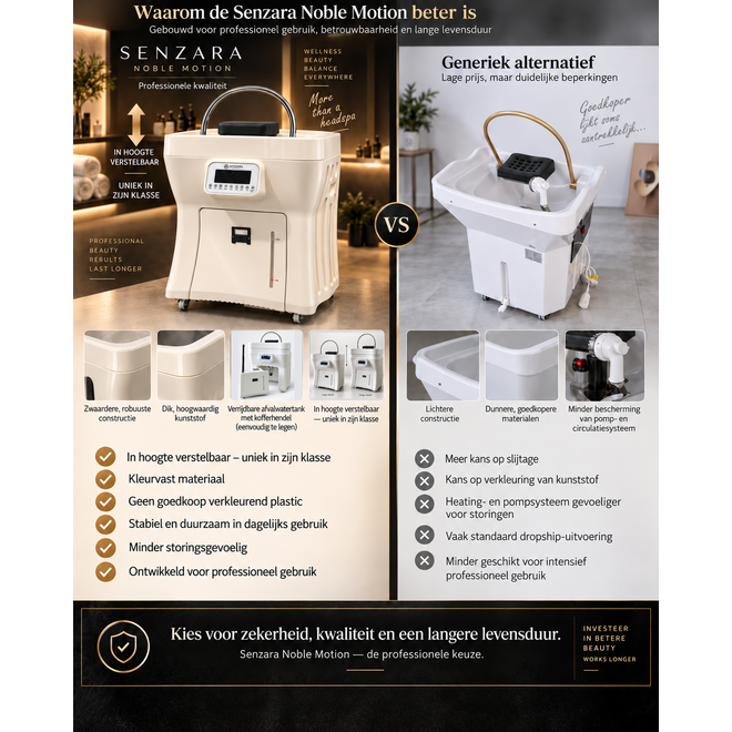 Mobile headspa -Noble Motion