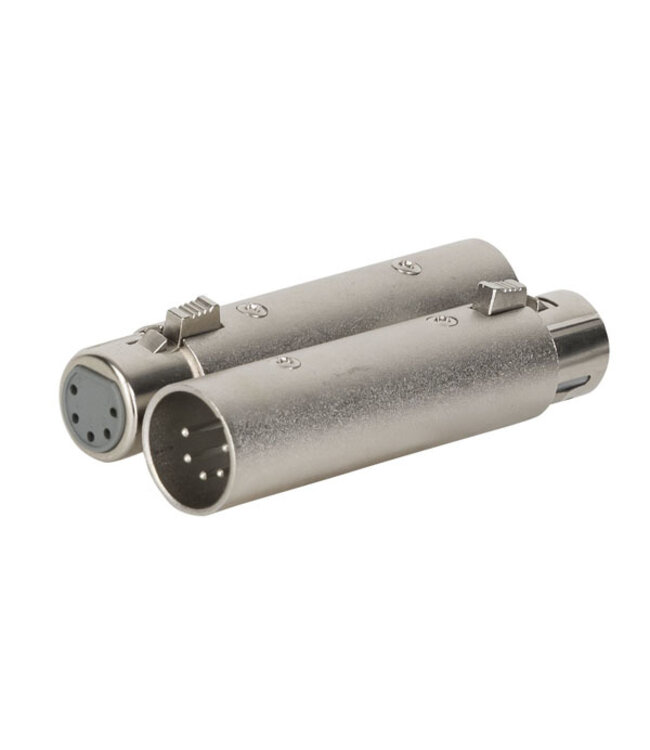 Showtec RDM Commander MKII