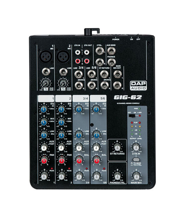 DAP GIG-62