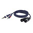 DAP DAP FL44 - 2x mono Jack - XLR male 3P kabel 1,5 meter