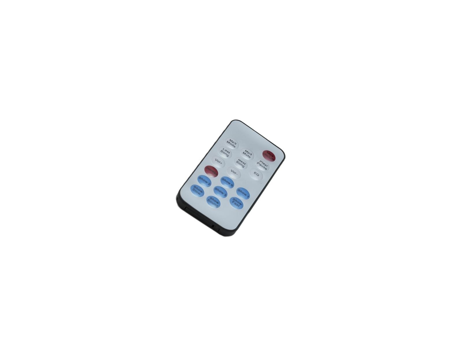 Eurolite EUROLITE IR-19 Remote Control