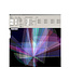 LASERWORLD ShowNET incl. Showeditor Lasershow Software