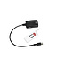 EUROLITE WRC-9 Wireless Remote Control with Receiver