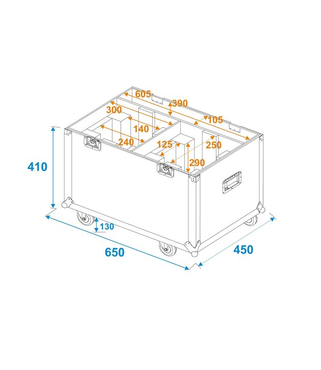 Flightcase 2x LED TMH-75