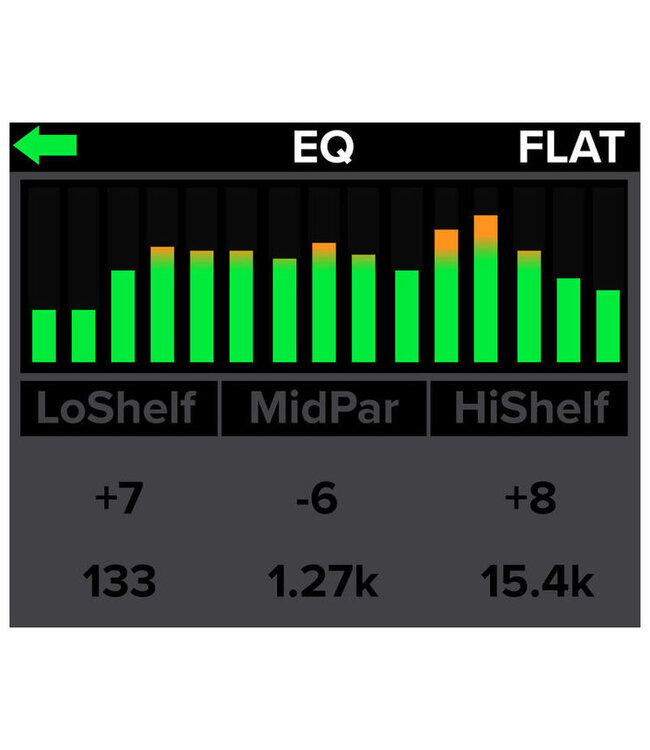 Mackie DRM212 actieve fullrange 12 inch