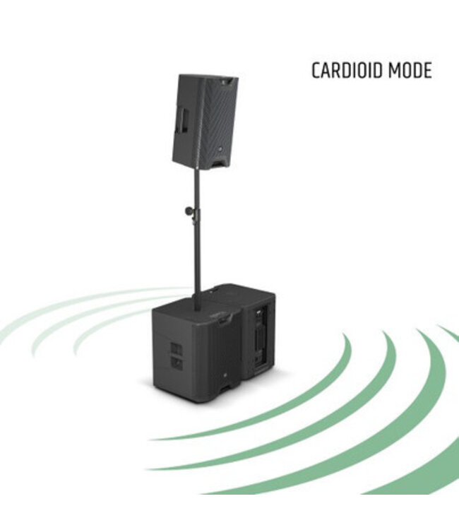 LD systems ICOA SUB 15 A actieve Bass Reflex subwoofer