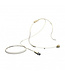 LD Systems U500 serie BPH Draadloos Microfoonsysteem met 1x Bodypack en Headset