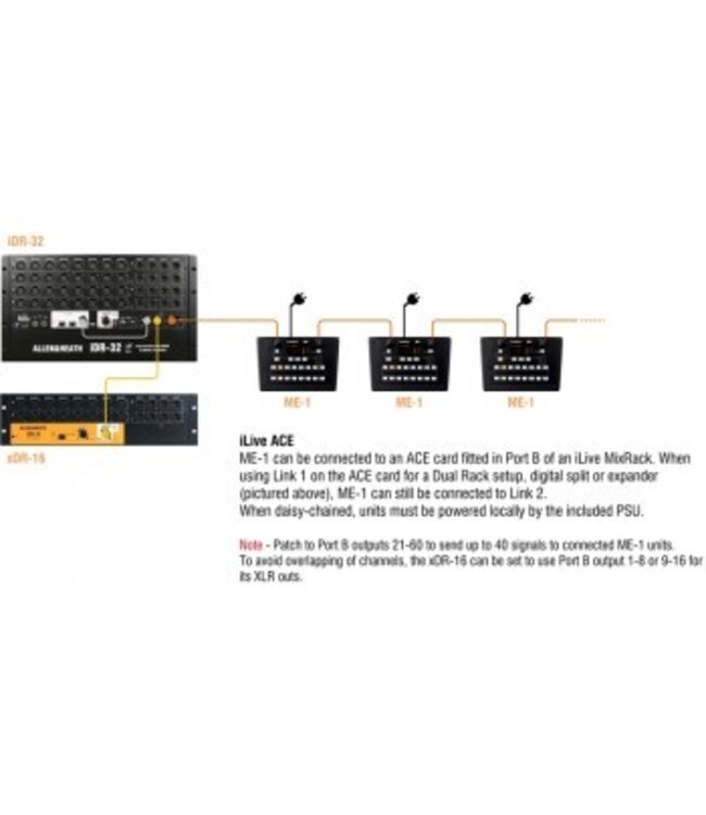 Allen & Heath ME-1 Personal Monitoring systeem