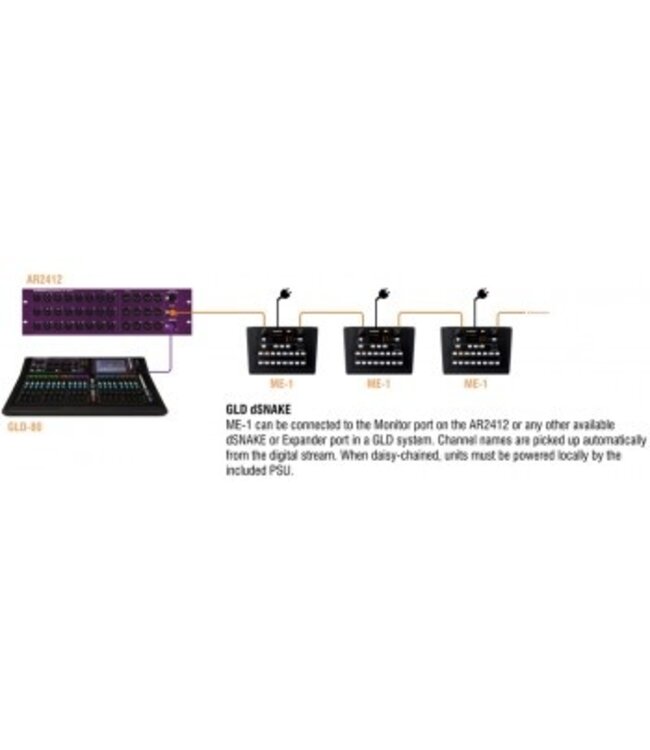 Allen & Heath ME-1 Personal Monitoring systeem