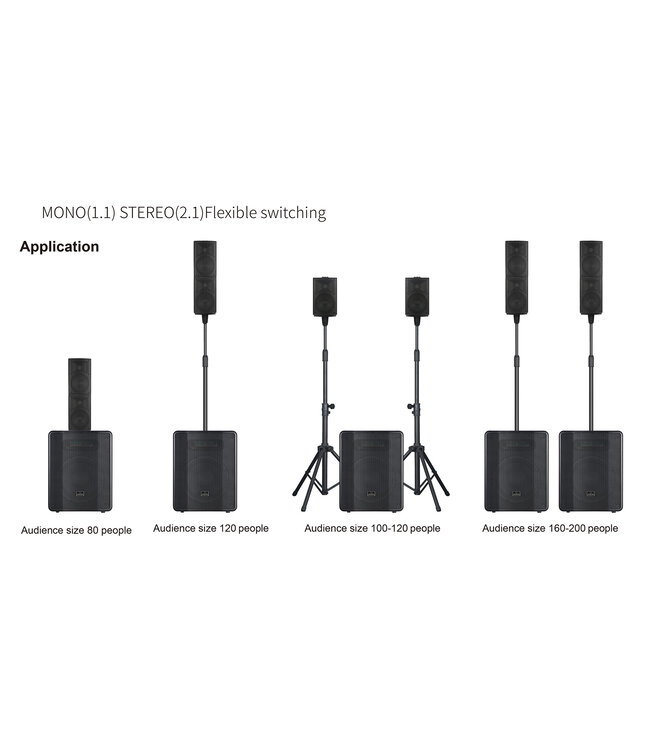 FOS KEA Geluidssysteem