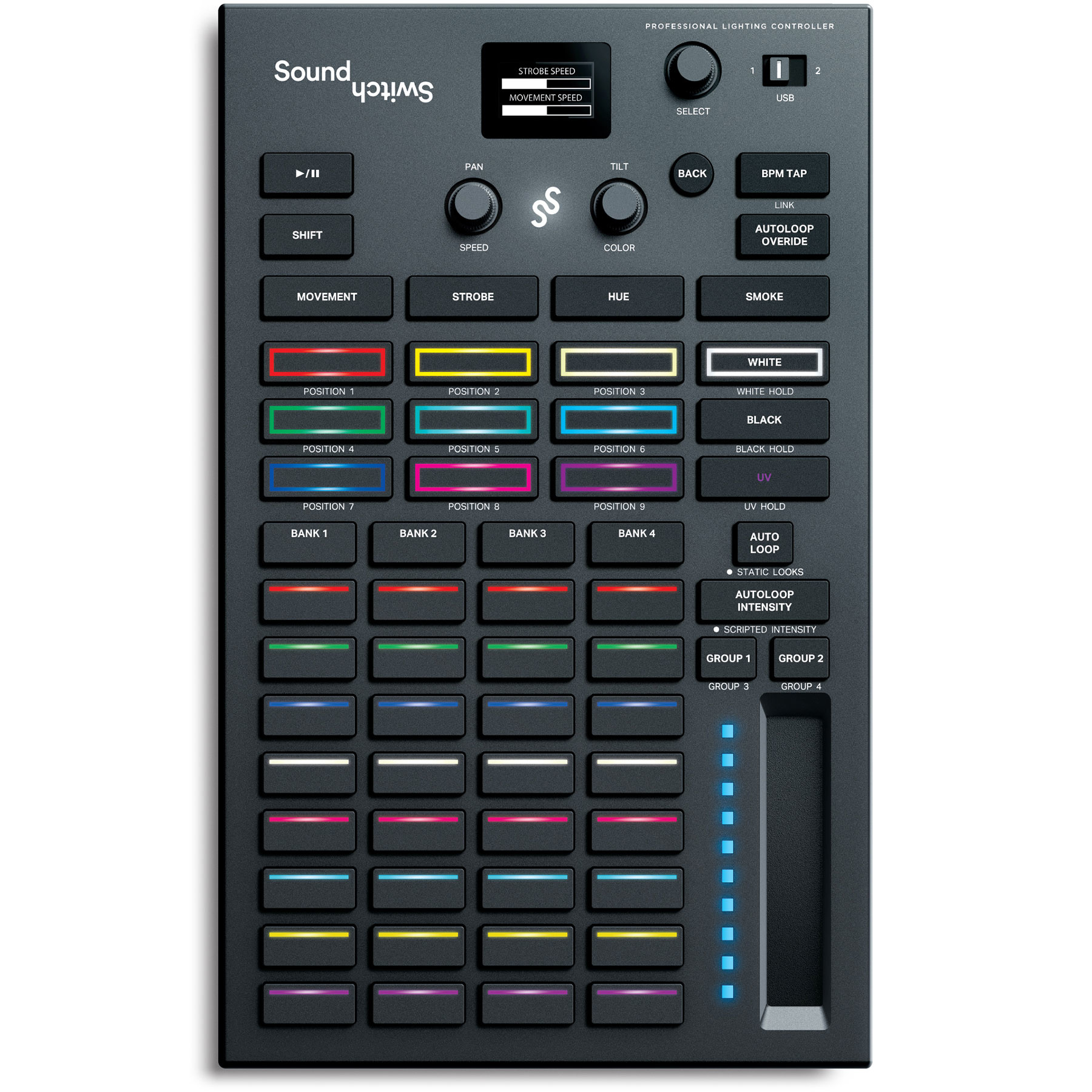 Soundswitch SoundSwitch Control One
