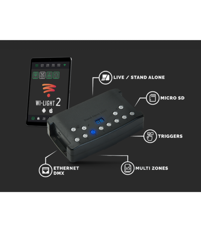 BRITEQ LD 1024 easy net