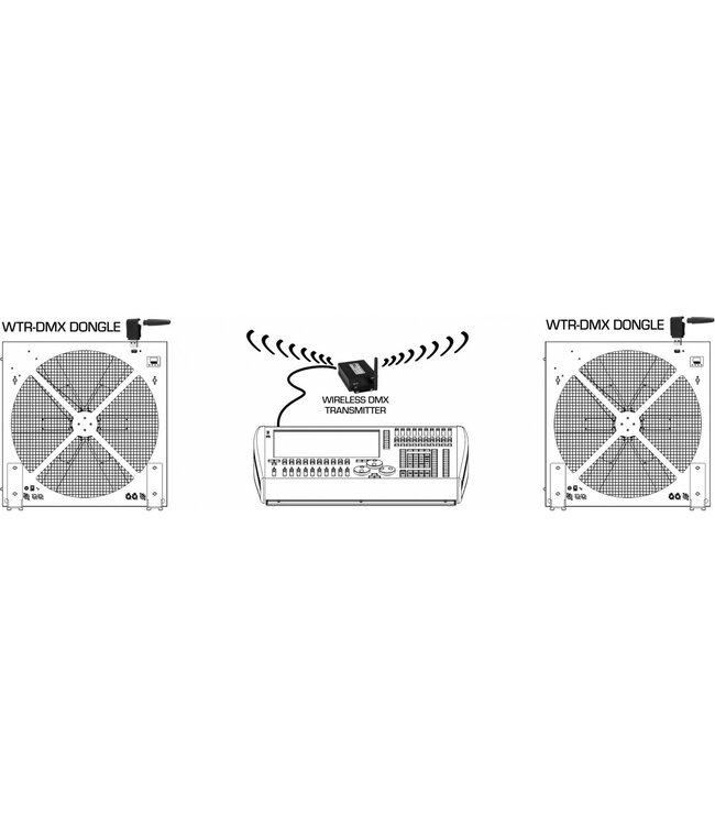 BRITEQ BT ledrotor led ventilator