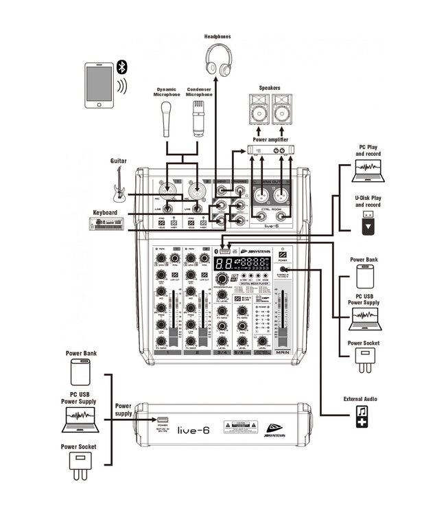 JB systems LIve 6 Pa mixer