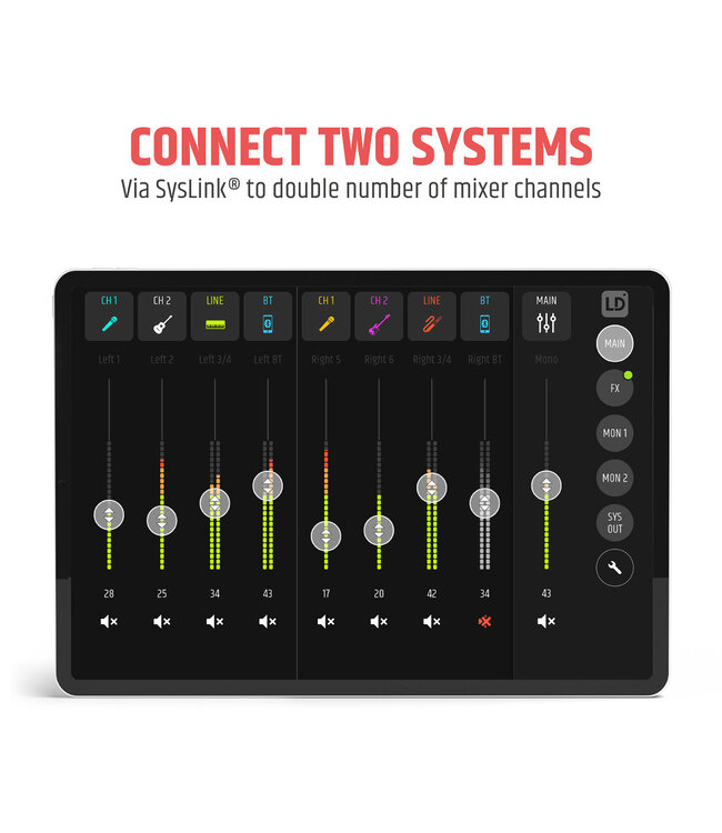 LD Systems MAUI 11 G3 MIX  zwart/wit