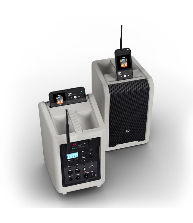 LD Systems ANNY 8 BPH 8 Inch Draagbare Accu Speaker met draadloze headset en Bodypack urban grey