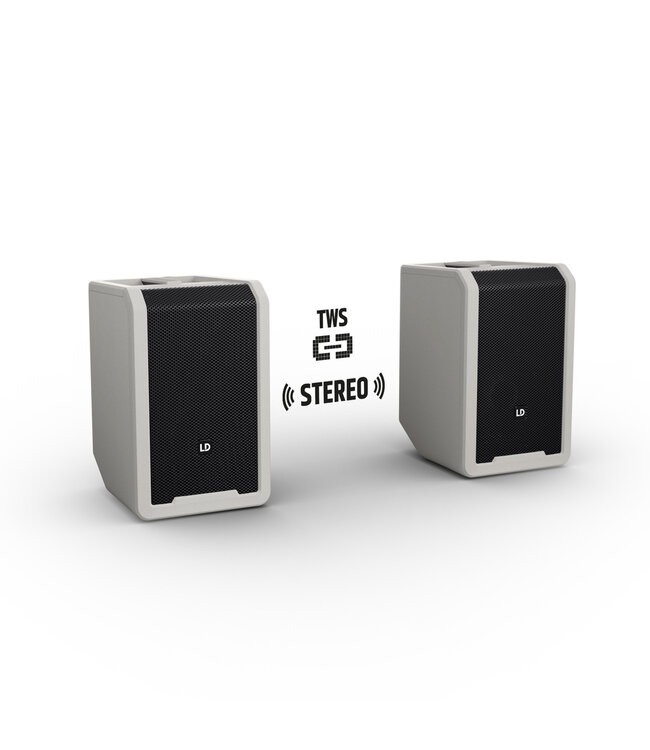 LD Systems ANNY 8 BPH 8 Inch Draagbare Accu Speaker met draadloze headset en Bodypack urban grey