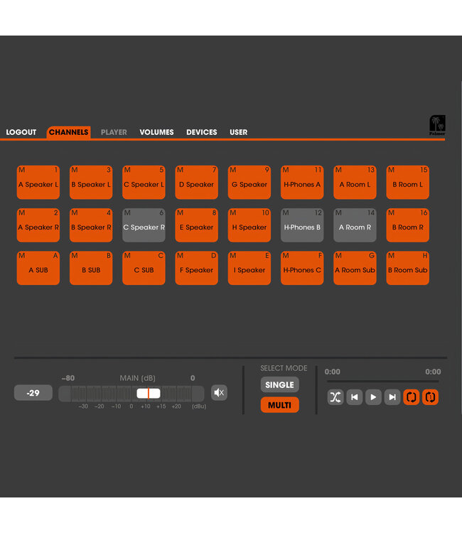 Palmer Grand Audition MKII speaker switch systeem