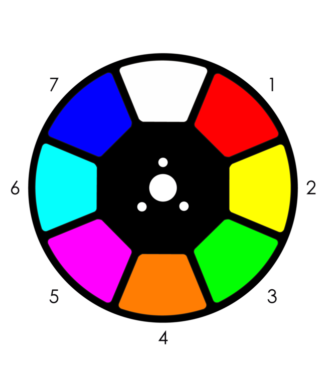 Showtec Xpression 2000S - 200 watt Spot movinghead