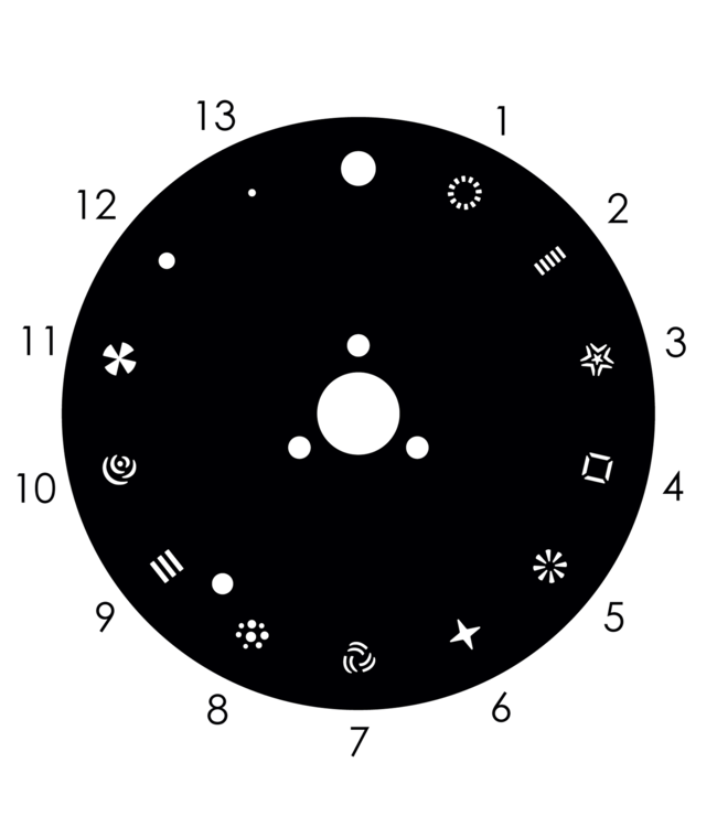 Showtec Xpression 2000B - 150 watt beam movinghead
