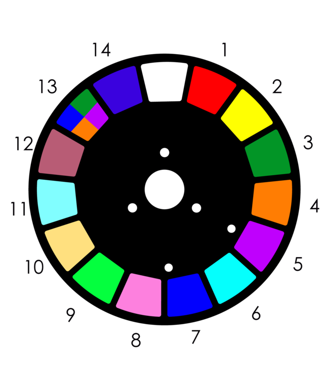 Showtec Xpression 2000B - 150 watt beam movinghead