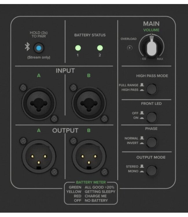 MACKIE ThumpSub GO dubbel 8 inch subwoofer op dual accu