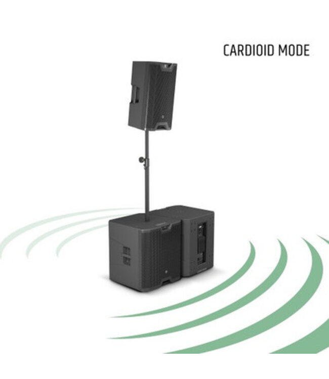 Ld systems Demo model ICOA SUB 18 A actieve subwoofer 18 inch