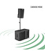 Ld systems Demo model ICOA SUB 18 A actieve subwoofer 18 inch