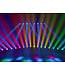 EUROLITE LED TMH movinghead bar H240 - 4 movingheads in 1 bar