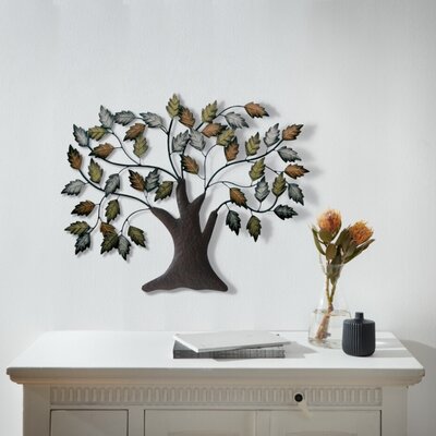 Overige wanddecoratie