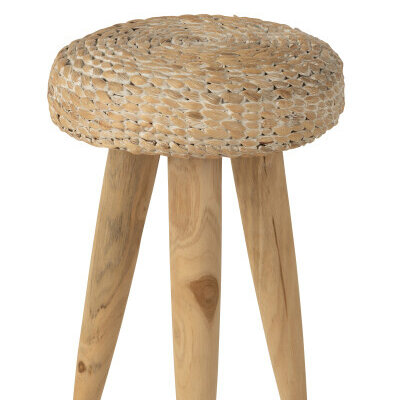 Krukjes &  Barkrukken