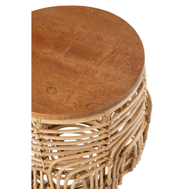 J-Line  2 bijzettafels rotan naturel 48 x 52 cm hoog.