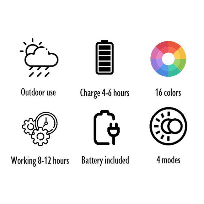 J-Line Lamp Rock Buiten Led Kunststof Mix Klein