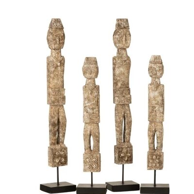 Overige Afrikaanse en inheemse beelden