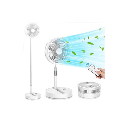 Vloerventilatoren