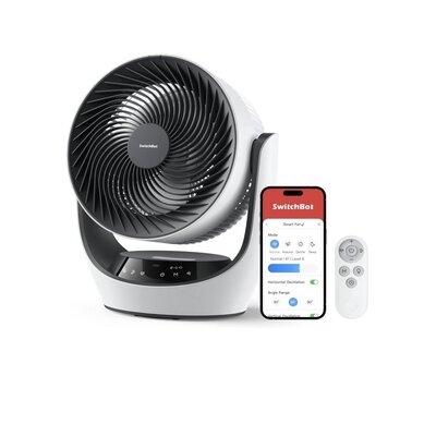 Tafelventilatoren