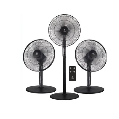 Statiefventilatoren
