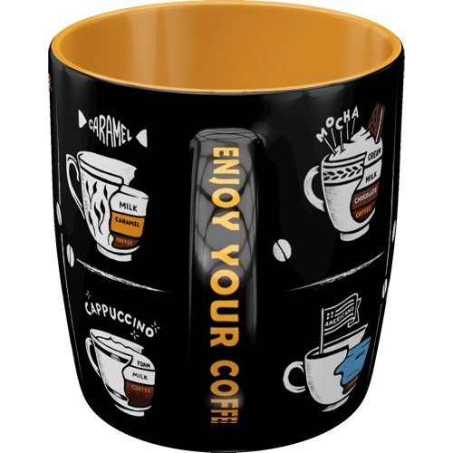 All Types of Coffee Nostalgic Art Tasse