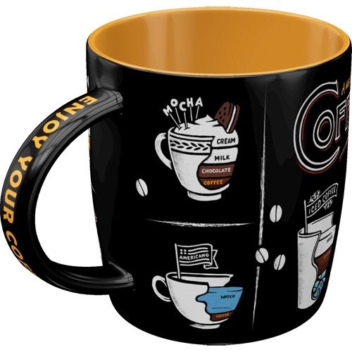 All Types of Coffee Nostalgic Art Tasse