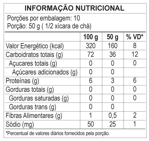 canjiquinha xerém DaTerrinha 500g