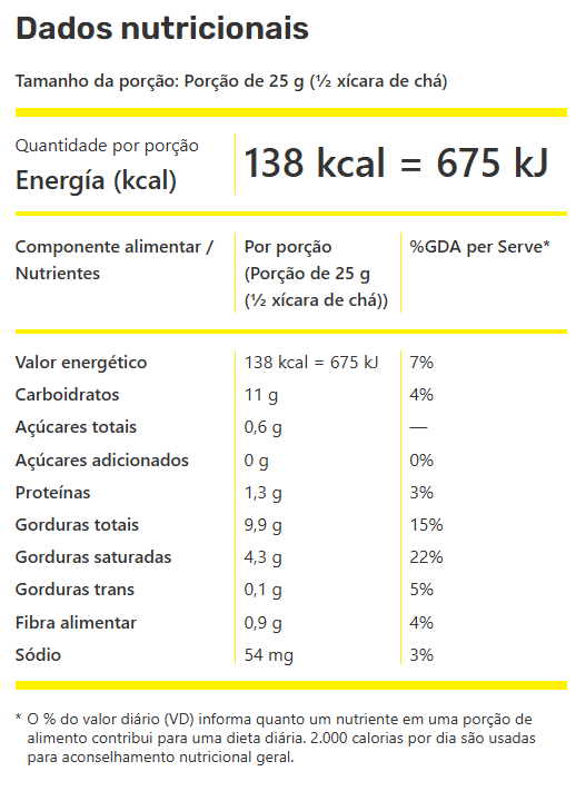 Batata Palha Yoki