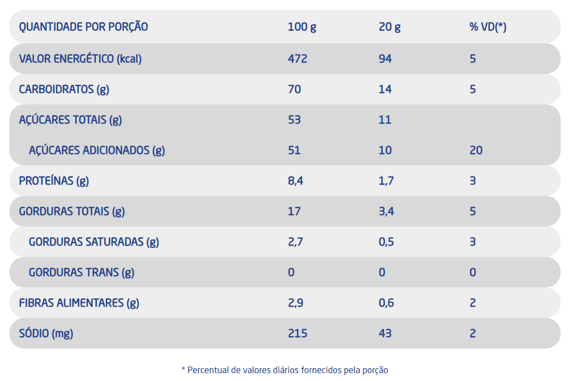 Doce Amendoim Caseirão Santa Helena