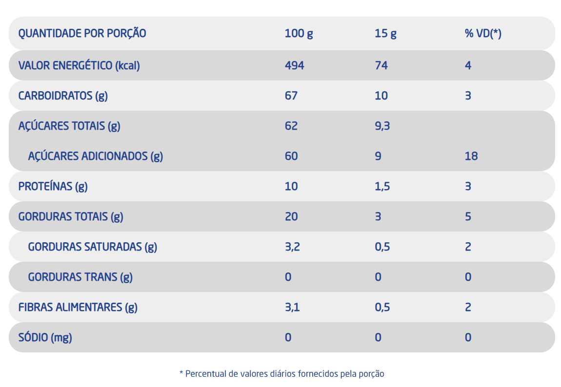 Pe Moleque Crocante Santa Helena